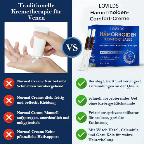 LOVILDS® Hämorrhoiden Komfort Salbe