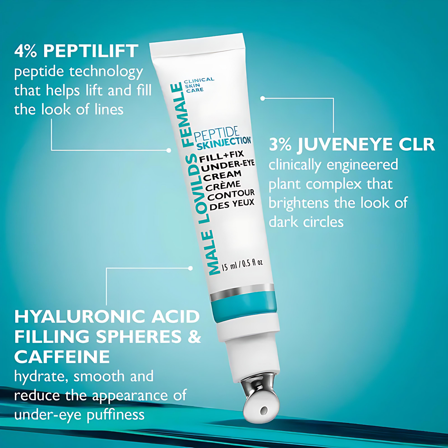 ✨LOVILDS™ Skinjection Fill+Fix Under-Eye Cream. Target Dark Circles, Puffiness & Fine Lines for a Youthful, Radiant Look
