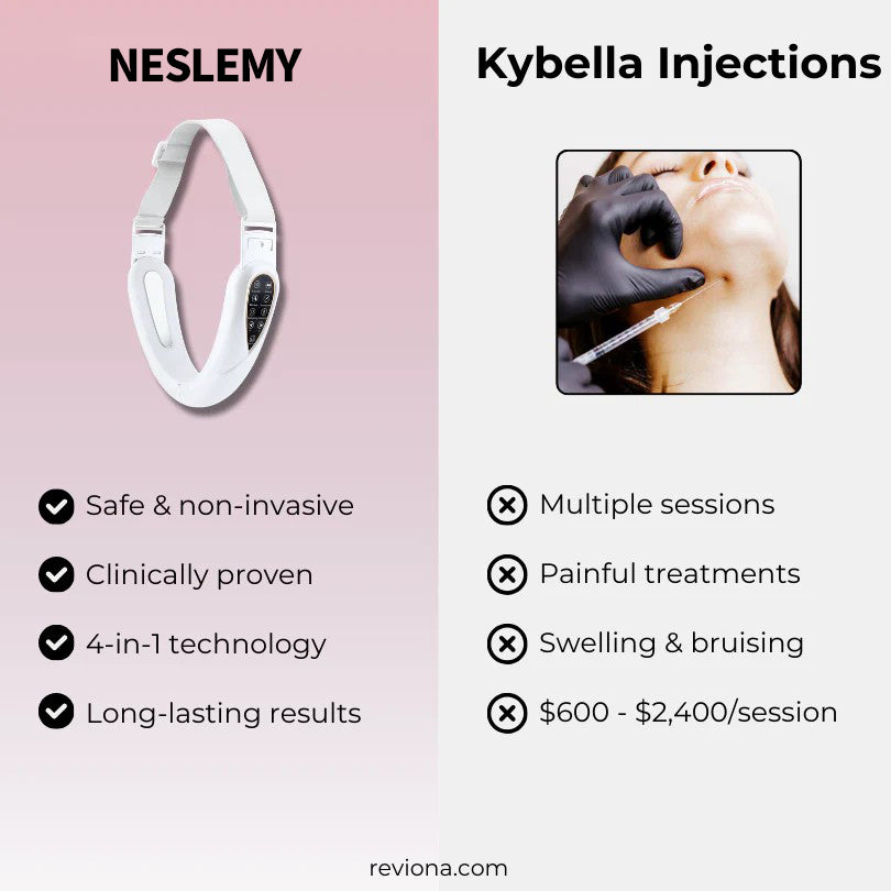 NESLEMY™ High-Frequency Face Lifter – Tighten Sagging Skin Without Surgery