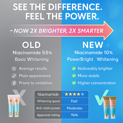 🏆【Max】 Newyuo® Nicotinamide Toothpaste【💎New upgrade Powerful type 10% concentration of Nicotinamide】