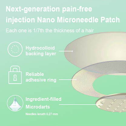 【Last Day Promotion 80% OFF🔥】Newyuo™ NIDDK-Tirzepatide Slimming & health NANO MICRONEEDLE PATCH🇺🇸👨‍⚕️（Zero Pain, 24/7 Release | Lose 20lbs FAST | 90% Sugar Drop | ）🔥🎁
