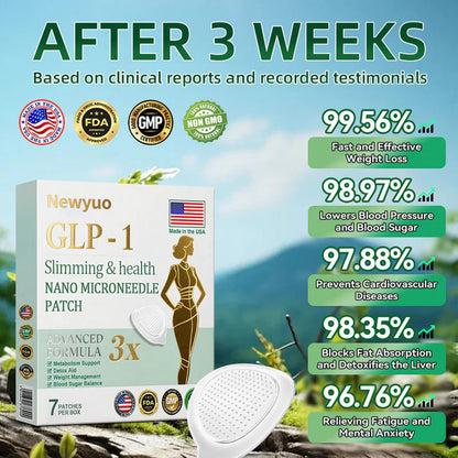 【Last Day Promotion 80% OFF🔥】Newyuo™ NIDDK-Tirzepatide Slimming & health NANO MICRONEEDLE PATCH🇺🇸👨‍⚕️（Zero Pain, 24/7 Release | Lose 20lbs FAST | 90% Sugar Drop | ）🔥🎁