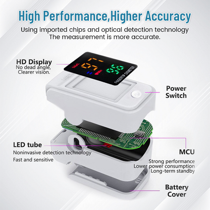 DIYSTAR™ GlucoSense Non-Invasive Laser Blood Glucose Meter