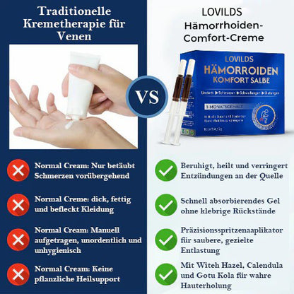 LOVILDS® Hämorrhoiden Komfort Salbe