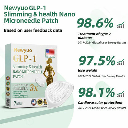 【Last Day Promotion 80% OFF🔥】Newyuo™ NIDDK-Tirzepatide Slimming & health NANO MICRONEEDLE PATCH🇺🇸👨‍⚕️（Zero Pain, 24/7 Release | Lose 20lbs FAST | 90% Sugar Drop | ）🔥🎁