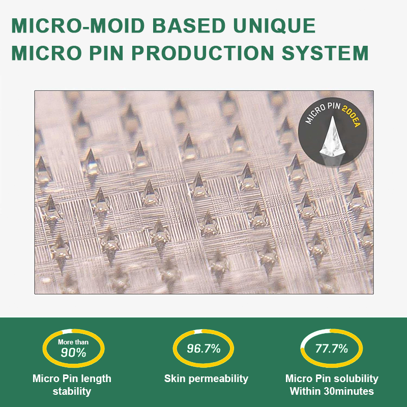 【Last Day Promotion 80% OFF🔥】Newyuo™ NIDDK-Tirzepatide Slimming & health NANO MICRONEEDLE PATCH🇺🇸👨‍⚕️（Zero Pain, 24/7 Release | Lose 20lbs FAST | 90% Sugar Drop | ）🔥🎁